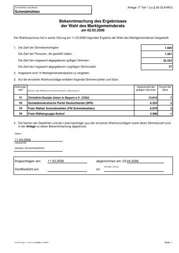 endgültiges Endergebnis Marktgemeinderat - Markt Schmidmühlen