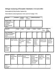 Deltager-evaluering af Årsmødet i Skærbæk d. 5-6 marts 2011