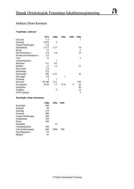 Nordjyllands amt - del 2 - Dansk Ornitologisk Forening