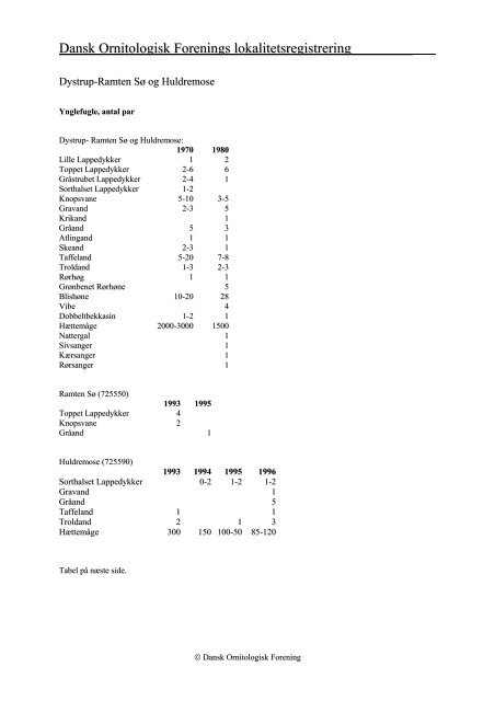 Århus amt - bind 2 - Dansk Ornitologisk Forening