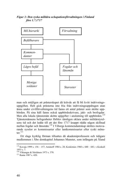 3. Åbo generalguvernement inrättas