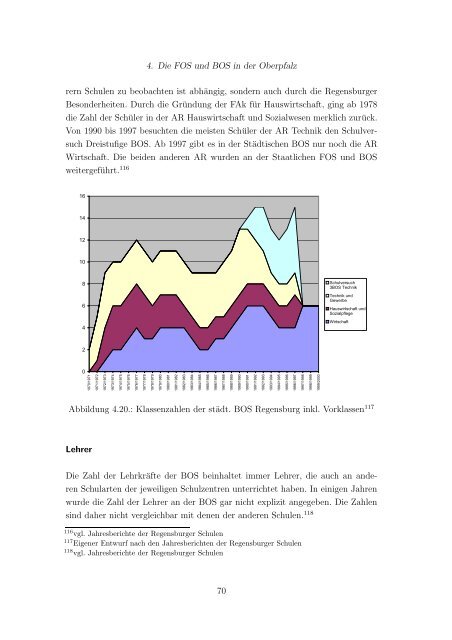 Die Entwicklung der Fachoberschulen und ... - Asamnet