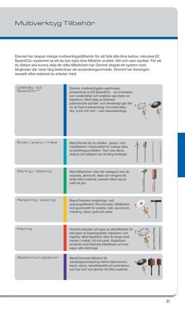 Katalog 2013 - Dremel