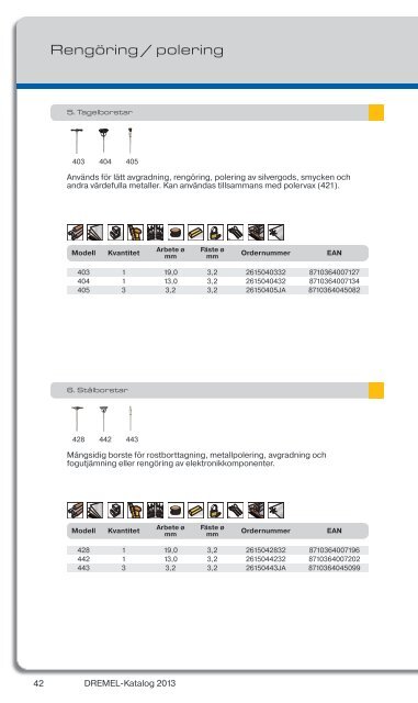 Katalog 2013 - Dremel