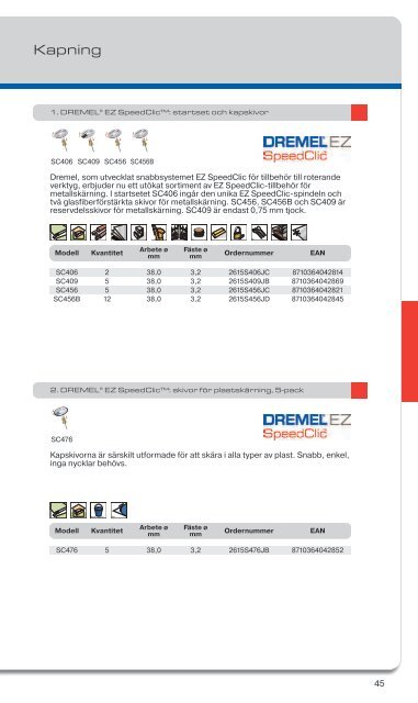 Katalog 2013 - Dremel