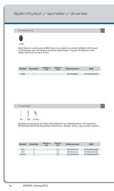 Katalog 2013 - Dremel