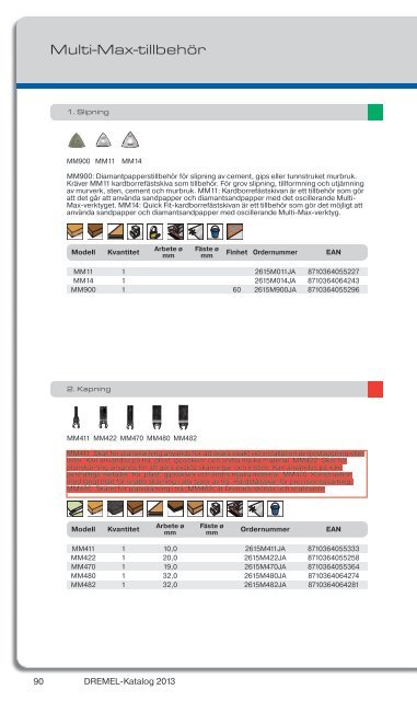 Katalog 2013 - Dremel