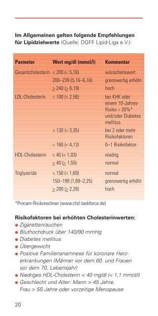 Cholesterin - Dr. Falk Pharma GmbH