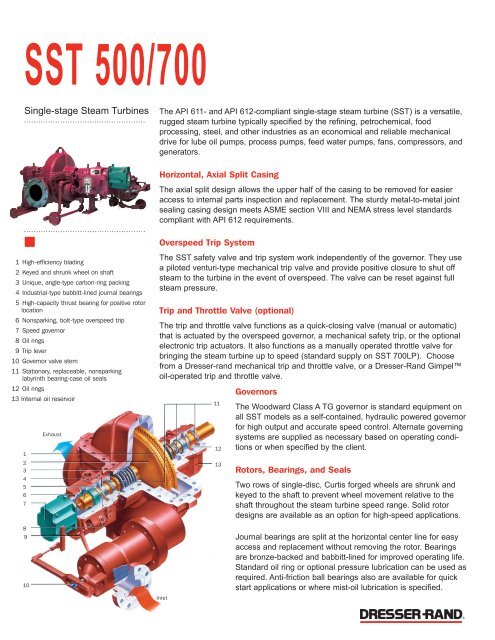 Single-stage Steam Turbines - Dresser-Rand