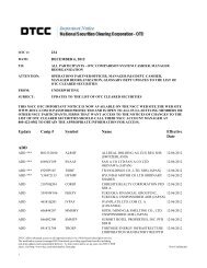 updates to the list of otc cleared securities