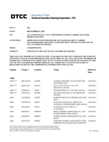 updates to the list of otc cleared securities