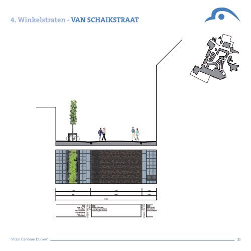 'Ontwerp Openbare Ruimte Dorpshart' - Gemeente Duiven