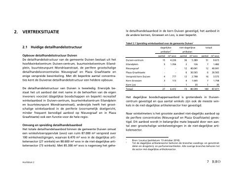 Detailhandelsnota gemeente Duiven (pdf)