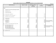 Miscellaneous tariffs for Prints, Plans and Photocopies - Durban