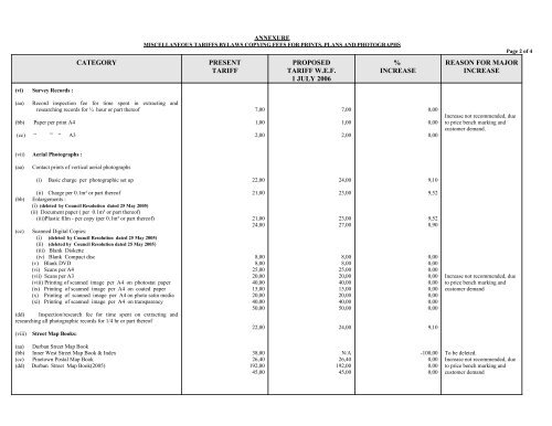 Miscellaneous tariffs for Prints, Plans and Photocopies - Durban