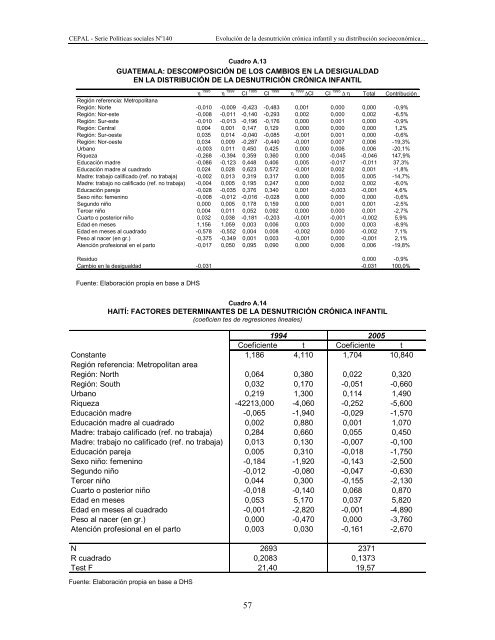 Documento completo en formato .pdf (500Kb) - Cepal