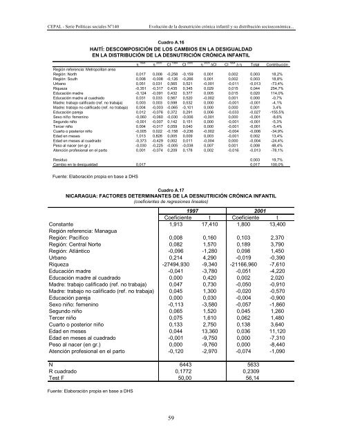 Documento completo en formato .pdf (500Kb) - Cepal