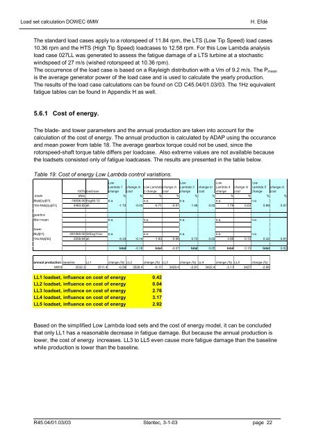 10089_001.pdf - Load set calculation - ECN