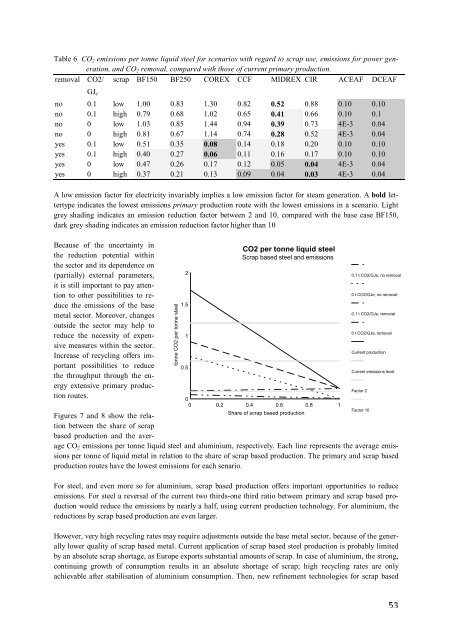 PDF format (503 kB) - ECN