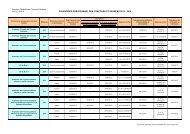 2013-04-05 Calendrier Concours DGFiP 2013 ... - economie.gouv