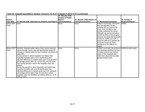 5. Public Reporting as a Quality Improvement Strategy