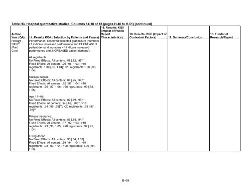 5. Public Reporting as a Quality Improvement Strategy