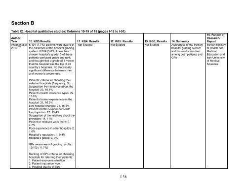 5. Public Reporting as a Quality Improvement Strategy