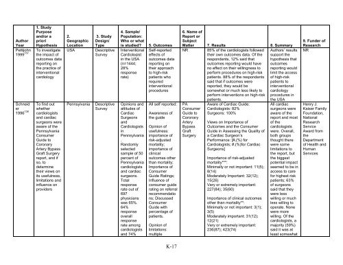 5. Public Reporting as a Quality Improvement Strategy