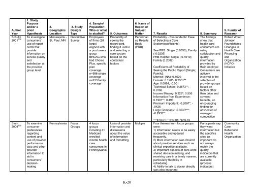 5. Public Reporting as a Quality Improvement Strategy