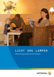 LICHT uND LampEN