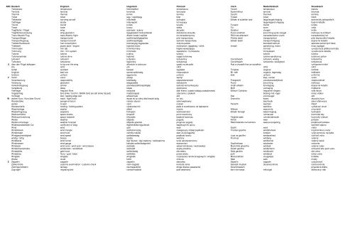 Mehrsprachiges Fachwörterbuch zum Wortfeld "FLIEGEN"