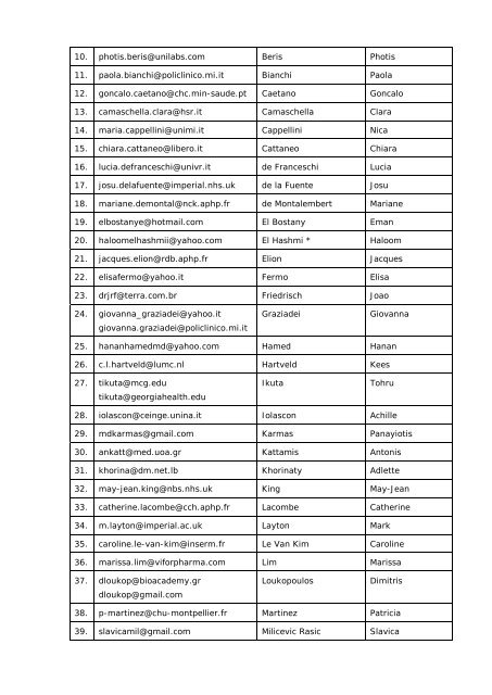 Annual Report 2012 - SWG Red Cells and Iron - European ...