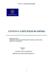 ANTENNA AMPLIFIER 88-108MHz - EIT