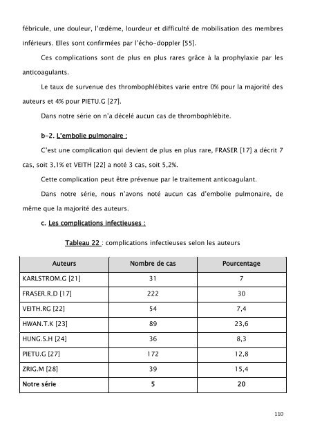 Répartition de nos patients selon le sexe - Faculté de Médecine et ...