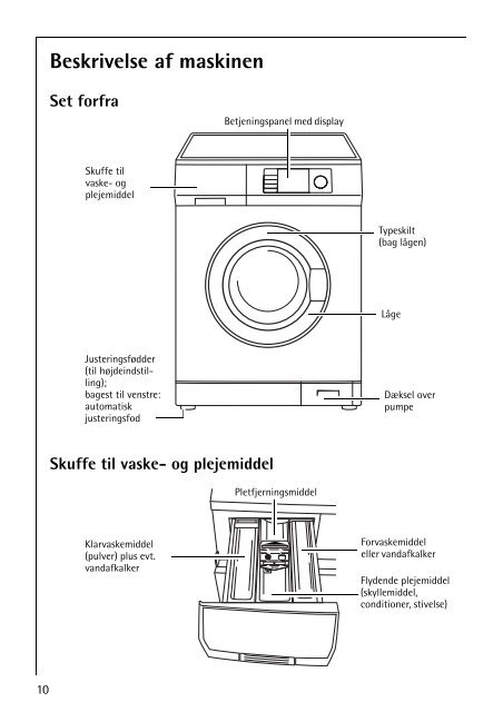 ÖKO-LAVAMAT LAVALOGIC 1600 update - Electrolux