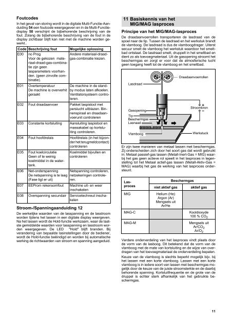 Bedieningshandboek MULTIMIG 300 - ELEKTRON Bremen GmbH