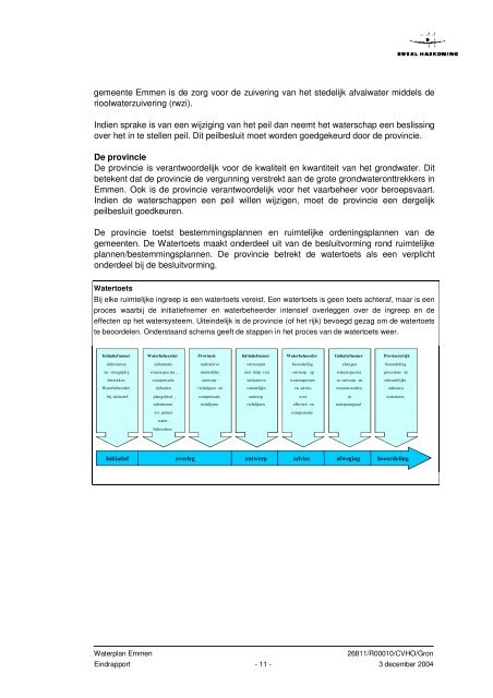 Waterplan Emmen - Gemeente Emmen