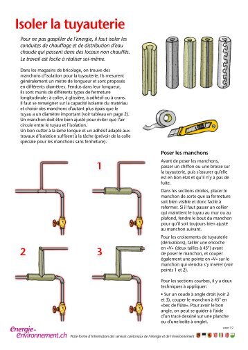 Isoler la tuyauterie - Energie-environnement.ch