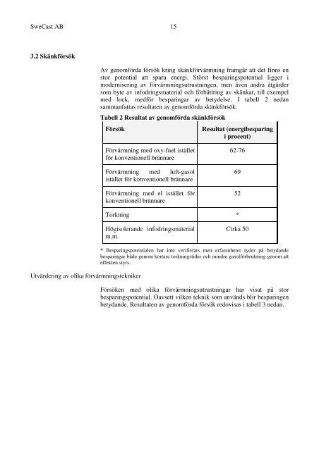 energieffektiv smältning och skänkförvärmning - Energimyndigheten