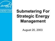 Submetering For Strategic Energy Management - Energy Star