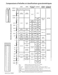 Comparaisons d'échelles et classifications granulométriques - UQAM