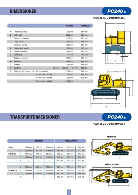 PC240 6 - Komatsu Europe