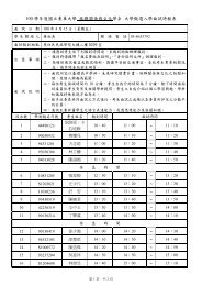 100 學年度國立東華大學族群關係與文化學系大學甄選入學面試時程表