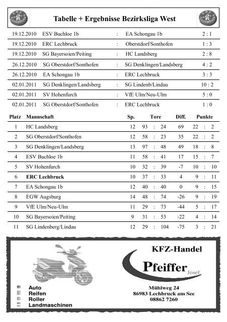 SV Hohenfurch - ERC Lechbruck