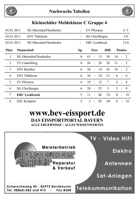 SV Hohenfurch - ERC Lechbruck