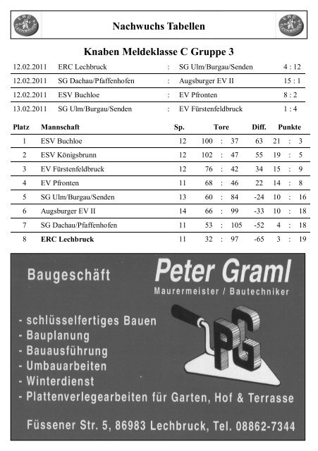 ESV Buchloe 1b - ERC Lechbruck