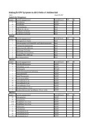 Beladung für KTW Typ Sprinter im ASB LV - ASB Regionalverband ...