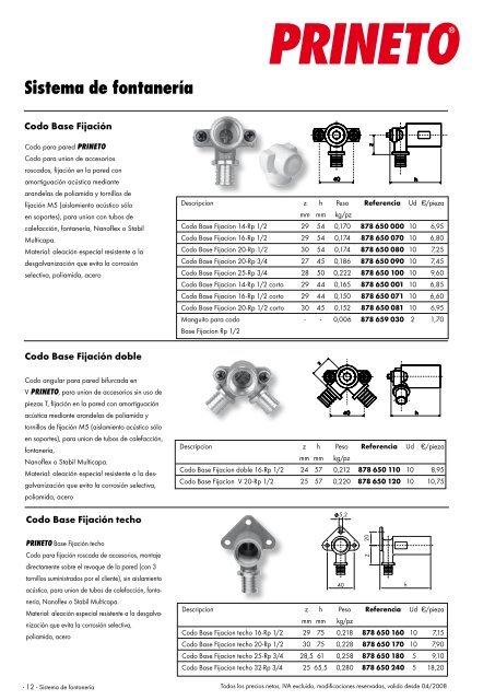 prineto - Ercyl.com