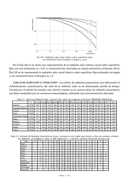 1- Solar 2 -cap 1 [v6.0].cwk - Ercyl.com