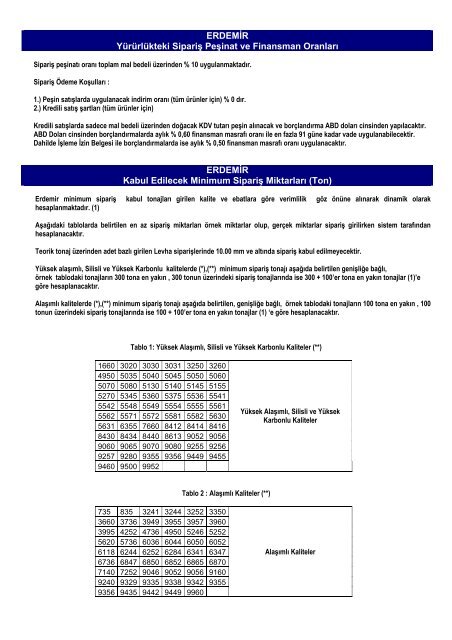 ERDEMİR Yürürlükteki Sipariş Peşinat ve Finansman Oranları ...